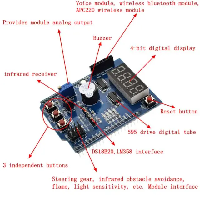 product cross